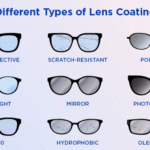 Choosing the Right Lens: Types of Glass Used in Eyewear